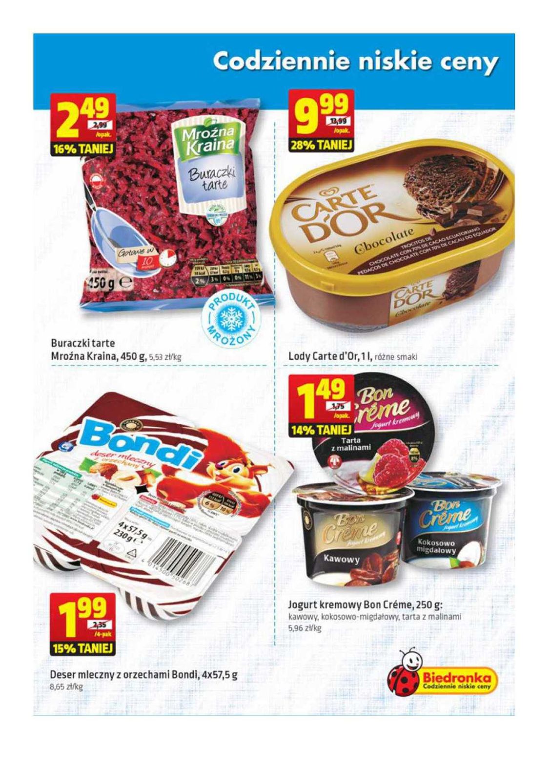 Gazetka promocyjna Biedronka str. 7