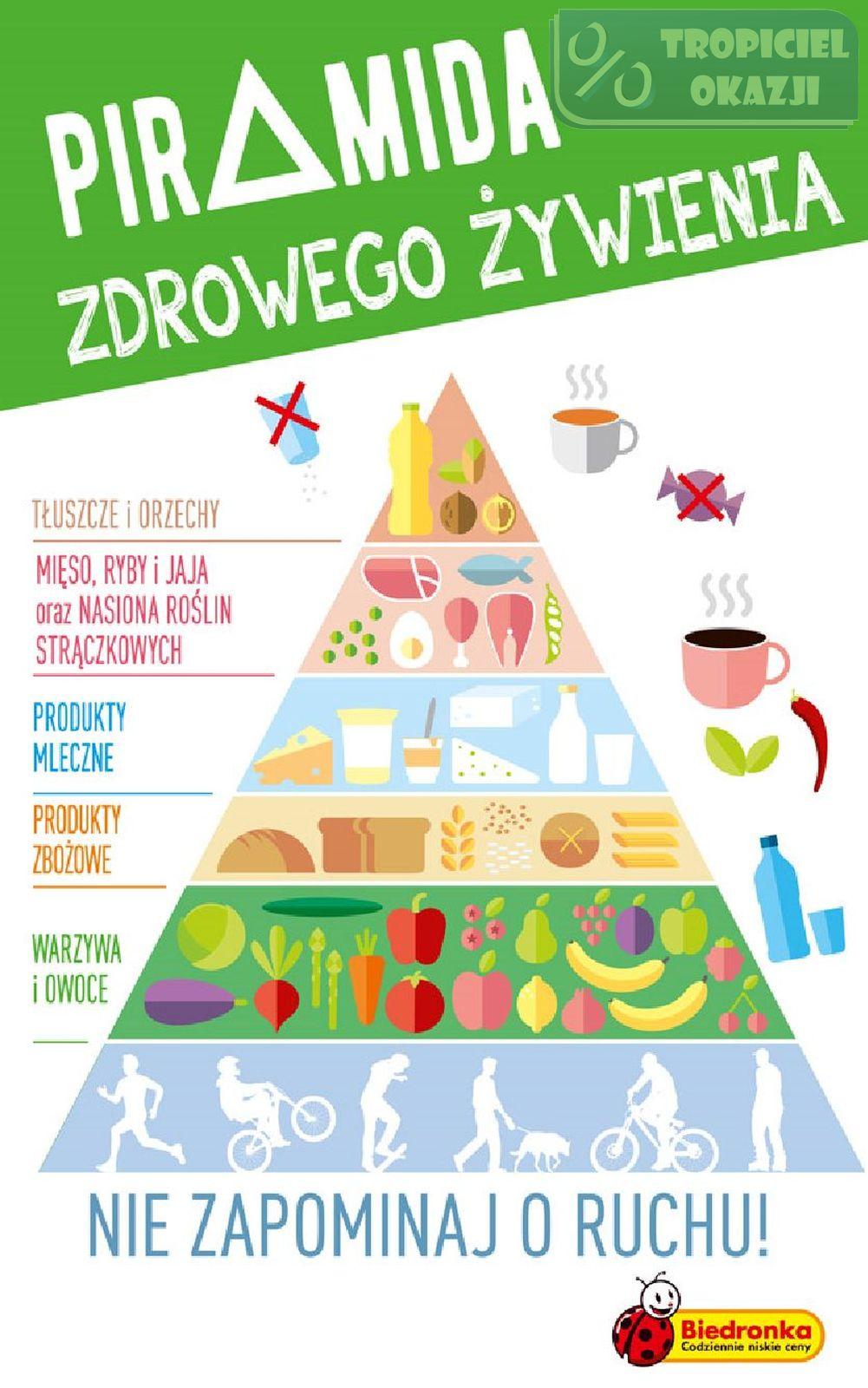 Gazetka promocyjna Biedronka str. 17