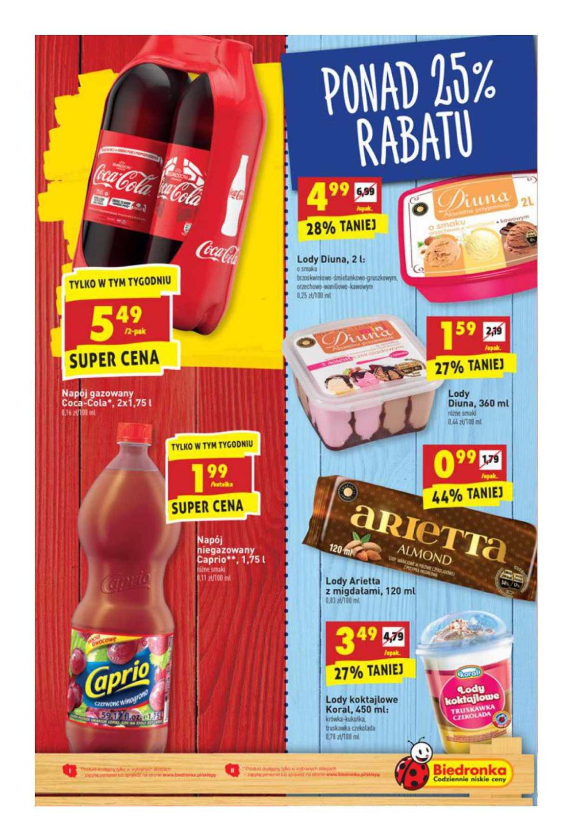 Gazetka promocyjna Biedronka str. 9