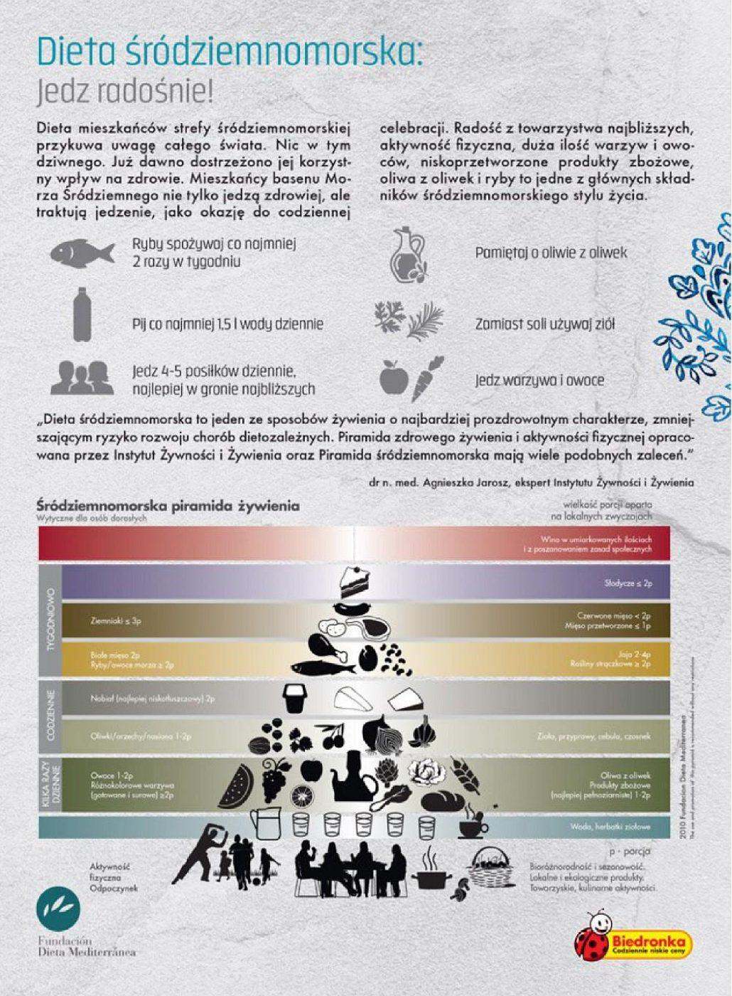 Gazetka promocyjna Biedronka str. 3