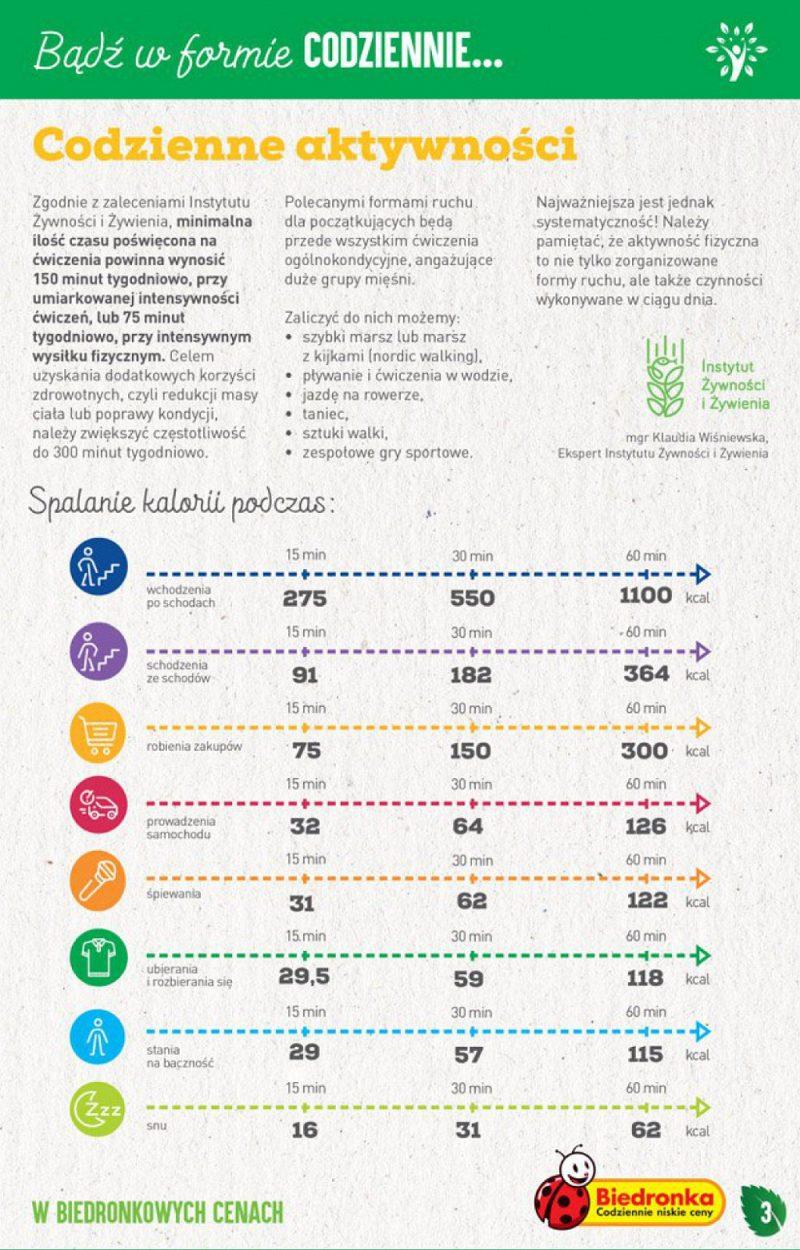 Gazetka promocyjna Biedronka str. 3